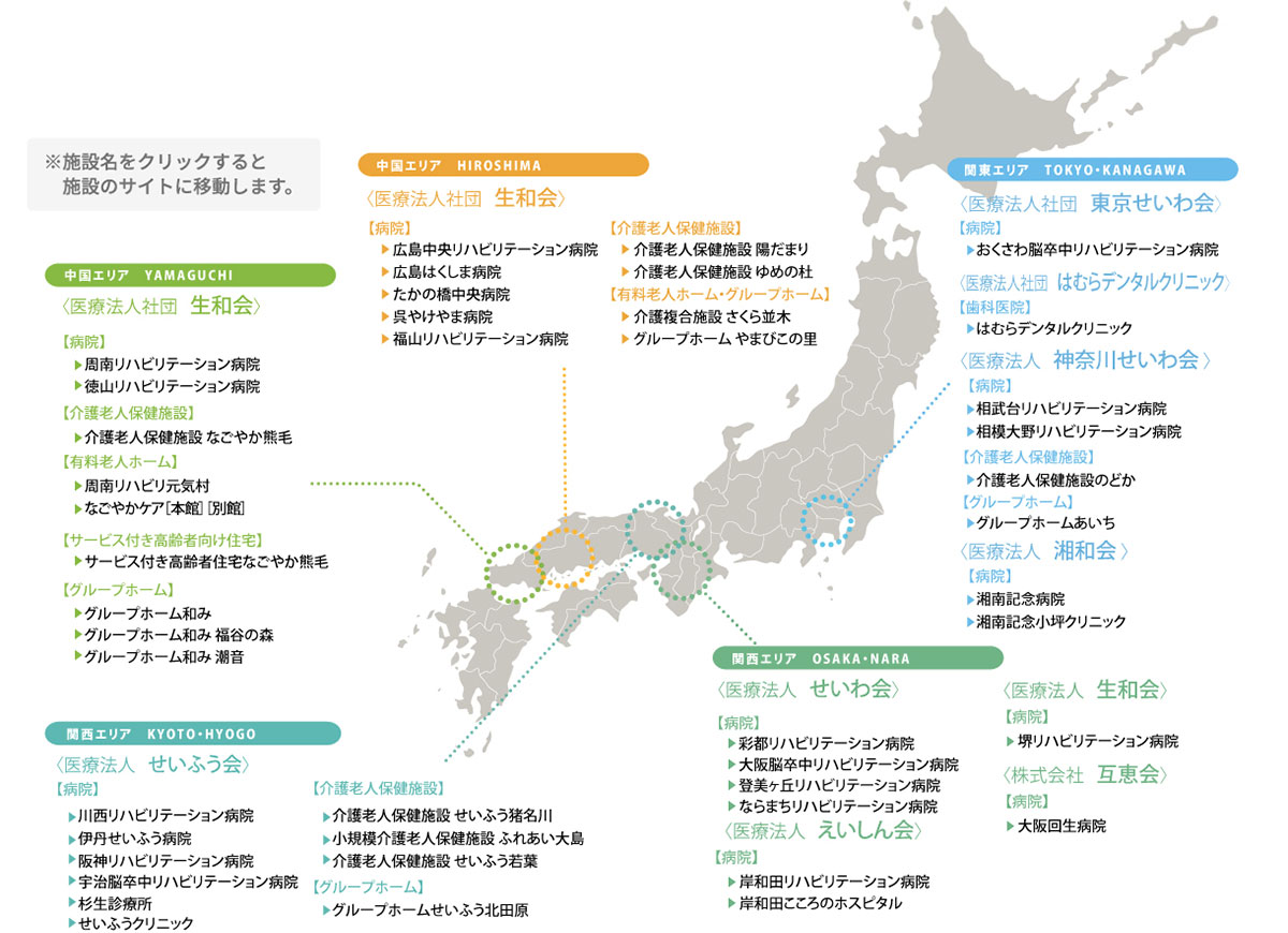 せいわ会グループ